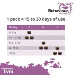 Alphazium TT Tablets For Dogs & Cats - Small: 30 Tablets -Pet Supplies Store 68ca2c294e2dba0513611012bef81c2a8ff89496b33ec272299cb2ad051ebfcc 1
