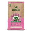 Beco Dry Dog Food With Wild Boar - 12kg -Pet Supplies Store MicrosoftTeams image 6 729431 2048x2048 png 1