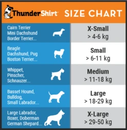 ThunderShirt For Dogs - XX-Large (>50kg) -Pet Supplies Store ThunderShirt EU Size Chart min 3